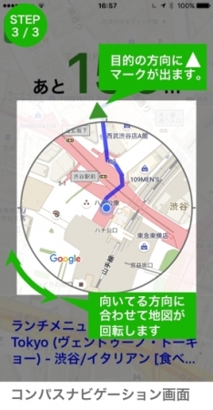 コンパスナビゲーション