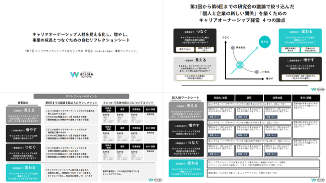 「キャリアオーナーシップ人材を見える化し、増やし、事業の成長とつなぐための自社リフレクションシート」 