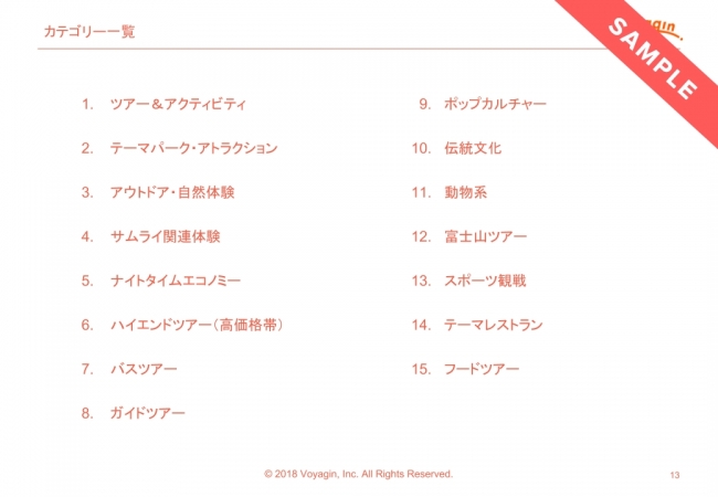 主要15カテゴリー一覧