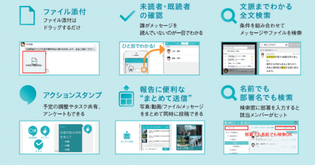 LoGoチャットの主な機能