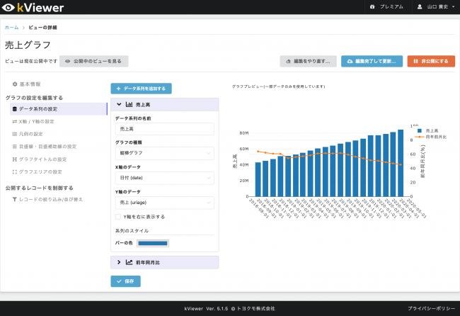近日実装予定の高度なグラフビューの設定画面