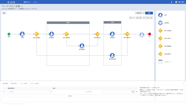 回覧ルートの設定画面イメージ