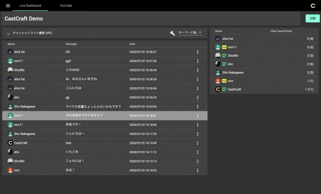 ライブダッシュボード画面
