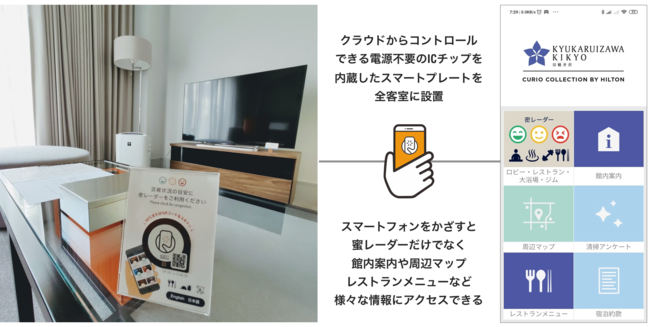 客室内のスマートプレート （NFC タグ） に 、スマホをかざすだけで瞬時にひらく画面