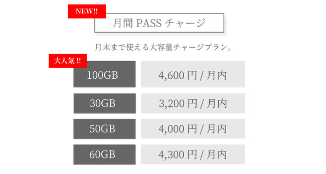 大容量チャージが可能な月間Pass