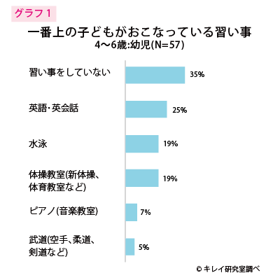 株式会社エネージアのプレスリリース見出し画像