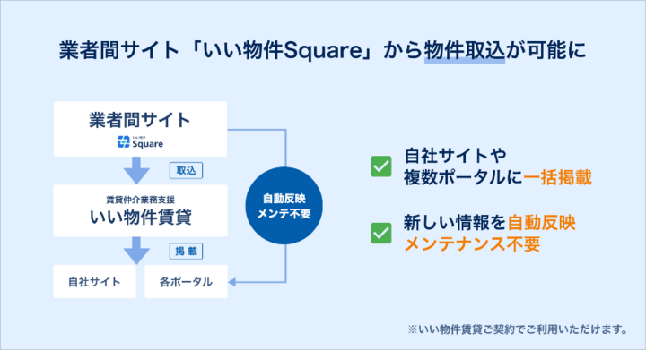 ダイアグラム

自動的に生成された説明